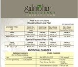 Menus & Prices, SVP Group India Ltd, Ghaziabad
