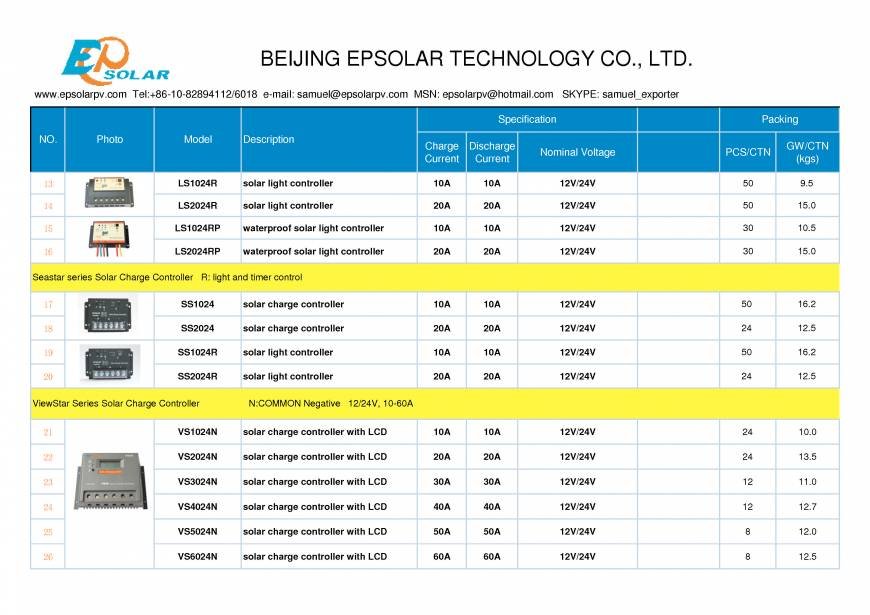  Pricelists of Beijing Epsolar Technology Co.,Ltd BLDG#18 Co.Park,No.8 HeYing Road,Changping District - Photo 2 of 4