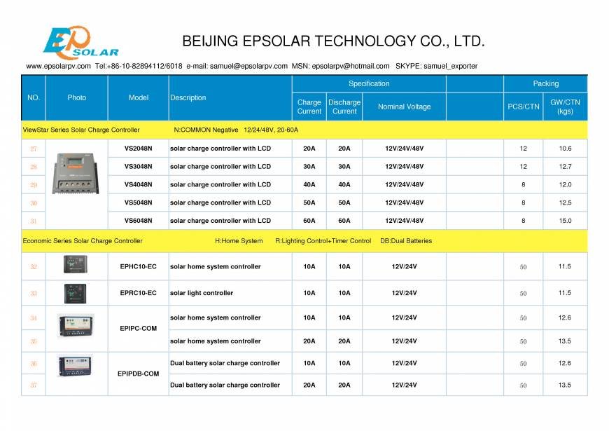  Pricelists of Beijing Epsolar Technology Co.,Ltd BLDG#18 Co.Park,No.8 HeYing Road,Changping District - Photo 3 of 4