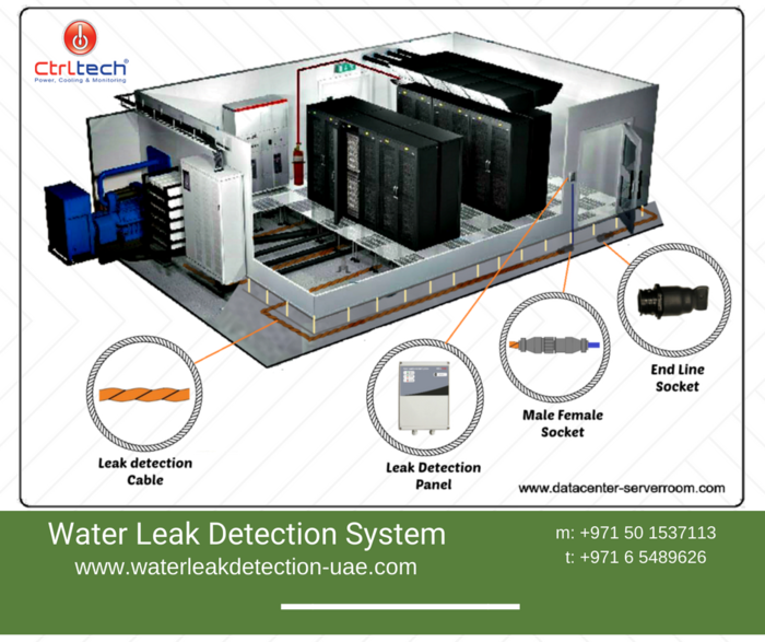  Water leak detection system or leak detector of Control Technologies Mohammed Al Mulla Tower, Al Ittihad Rd, Sharjah, UAE - Photo 4 of 6