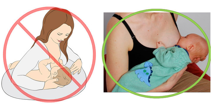 Pregnancy and DeQuervainâ€™s Syndrome Blogs of Maya Physio & Health Inc. 10066 Bayview Ave #2 - Photo 21 of 25