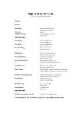 Menus & Prices, Puri Mas, Amsterdam