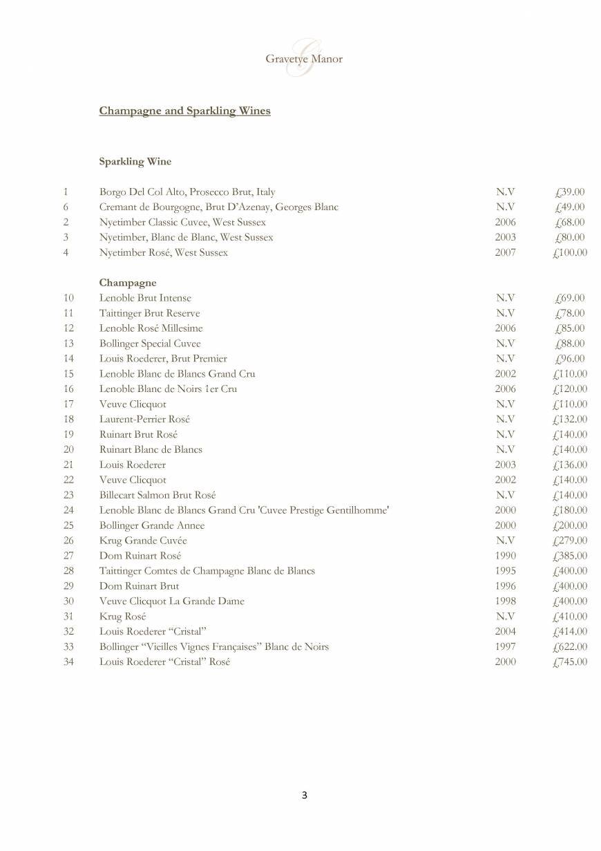  Pricelists of Gravetye Manor Hotel and Restaurant Vowels Lane - Photo 21 of 32
