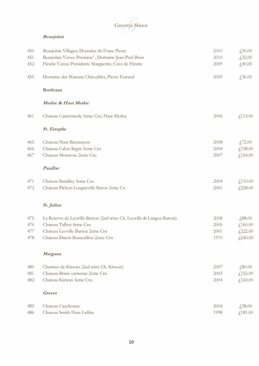  Pricelists of Gravetye Manor Hotel and Restaurant Vowels Lane - Photo 14 of 32