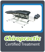  Chiropractic Quick Care - Muncie 300 South Tillotson Avenue 