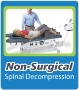  Chiropractic Quick Care - Muncie 300 South Tillotson Avenue 