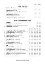 Menus & Prices, The Dirty Habit, Maidstone