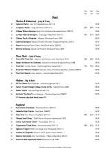 Menus & Prices, The Dirty Habit, Maidstone