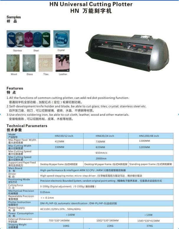 Profile Photos of Vicsign plotter - High cutting accuracy enable to cut minimum 2mm size letter with no sharp edge D building,Danzhutou High-tech Park,Nanwan Street, buji Town,Shenzhen - Photo 4 of 8