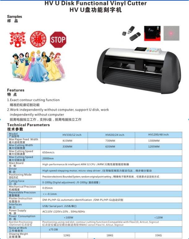  Profile Photos of Vicsign plotter - High cutting accuracy enable to cut minimum 2mm size letter with no sharp edge D building,Danzhutou High-tech Park,Nanwan Street, buji Town,Shenzhen - Photo 7 of 8