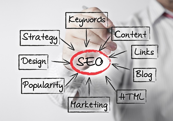  New Album of Rommel Asuit Digital Marketing Solutions 1-3 Beresford Road - Photo 3 of 3