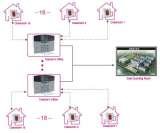 School Classroom Panic Alarm, Emergency alarm systems. Vedard Security Electronics Qingmeng industrial zone 