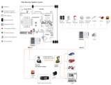 House Warning Complete Burglar Fire Alarm Systems. Vedard Security Electronics Qingmeng industrial zone 
