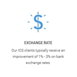 Interchange Financial Currency Exchange, Brampton