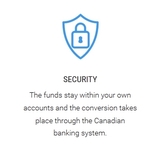 Interchange Financial Currency Exchange, Brampton