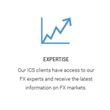 Interchange Financial Currency Exchange, Brampton