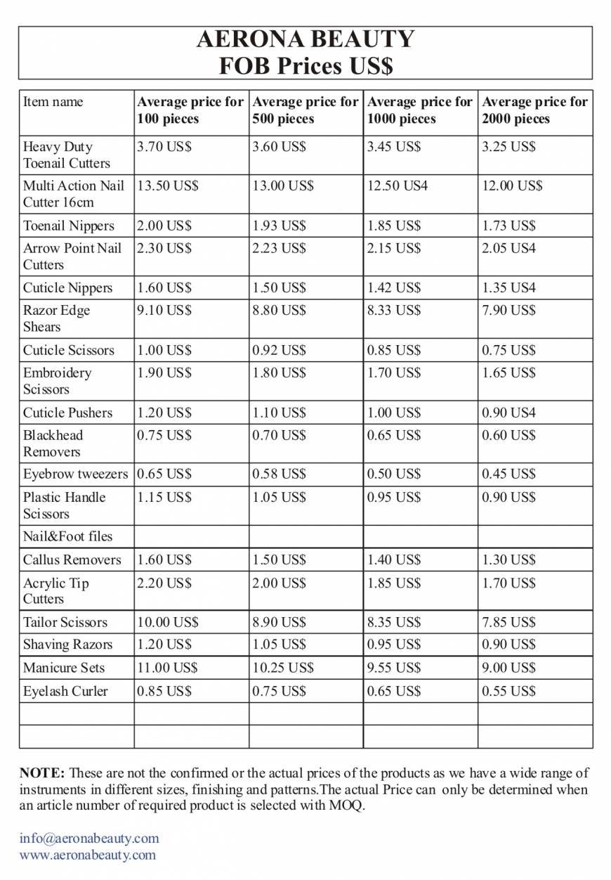  Pricelists of Aerona Beauty-Manufacturers Of Beauty Care Instruments Plot No:1770,Malik Colony - Photo 1 of 1