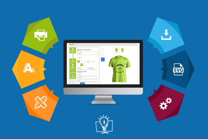  Web-to-Print software solution  of Brush Your Ideas C/803, Dev Aurum Commercial,  Near Anandnagar Cross Roads, Prahlad Nagar - Photo 3 of 3