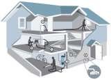  Smart Electrix Churchfields 