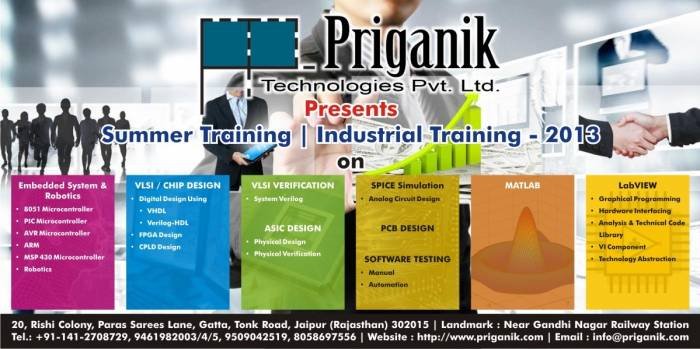  Profile Photos of Priganik Technologies Pvt. Ltd. 20, Rishi Colony Gatta, Tonk Phatak, Near Gandhi Nagar Rly. Station - Photo 1 of 6