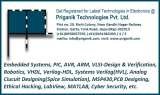 Priganik Technologies Pvt. Ltd., Jaipur