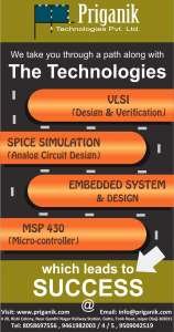 Priganik Technologies Pvt. Ltd., Jaipur
