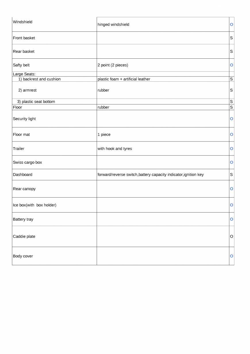  Pricelists of Dongguan Lvtong Golf&Sightseeing Car Co.,Ltd Meisha - Photo 4 of 12