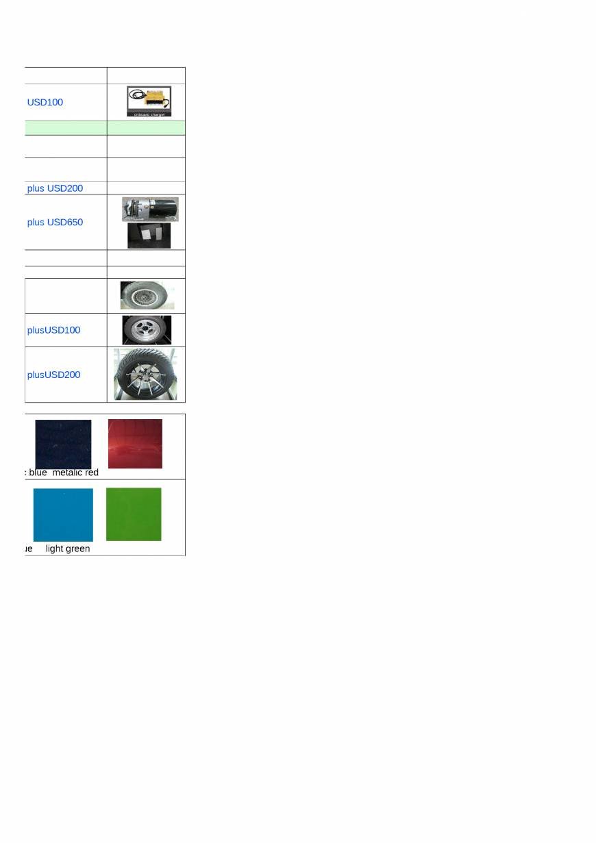  Pricelists of Dongguan Lvtong Golf&Sightseeing Car Co.,Ltd Meisha - Photo 3 of 12
