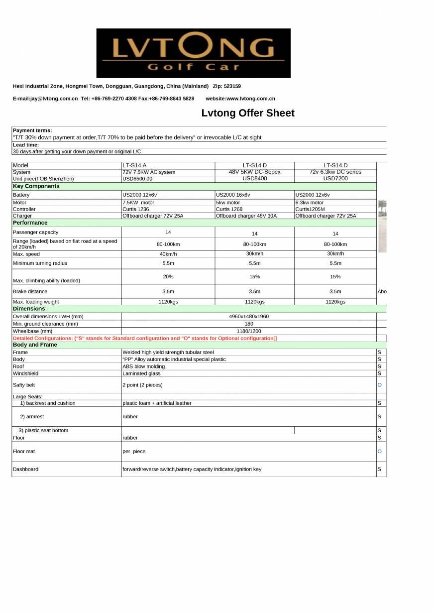  Pricelists of Dongguan Lvtong Golf&Sightseeing Car Co.,Ltd Meisha - Photo 9 of 12