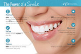Bedford Center for Prosthodontics, Bedford