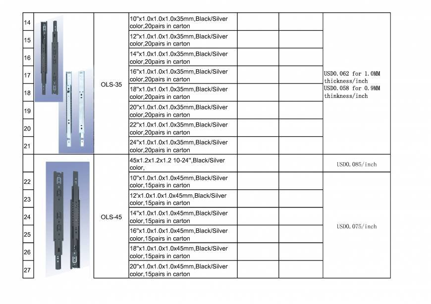  Pricelists of OLYMSTON METAL INDUSTRY CO.,LTD Jinshen Industrial park - Photo 16 of 25