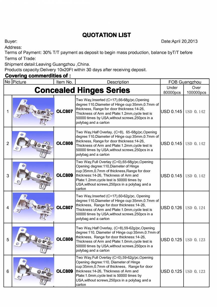  Pricelists of OLYMSTON METAL INDUSTRY CO.,LTD Jinshen Industrial park - Photo 19 of 25