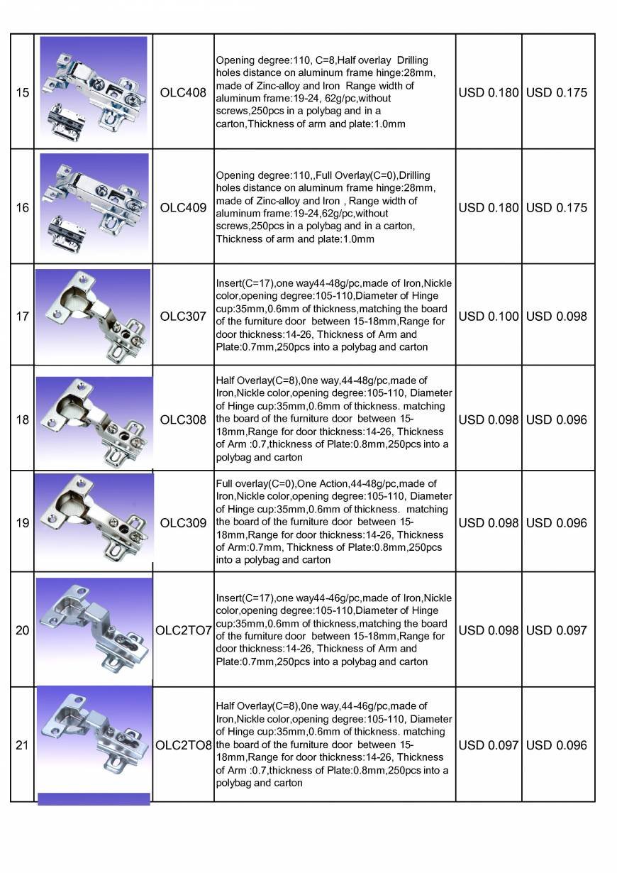  Pricelists of OLYMSTON METAL INDUSTRY CO.,LTD Jinshen Industrial park - Photo 17 of 25