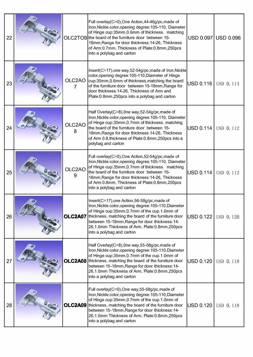  Pricelists of OLYMSTON METAL INDUSTRY CO.,LTD Jinshen Industrial park - Photo 23 of 25