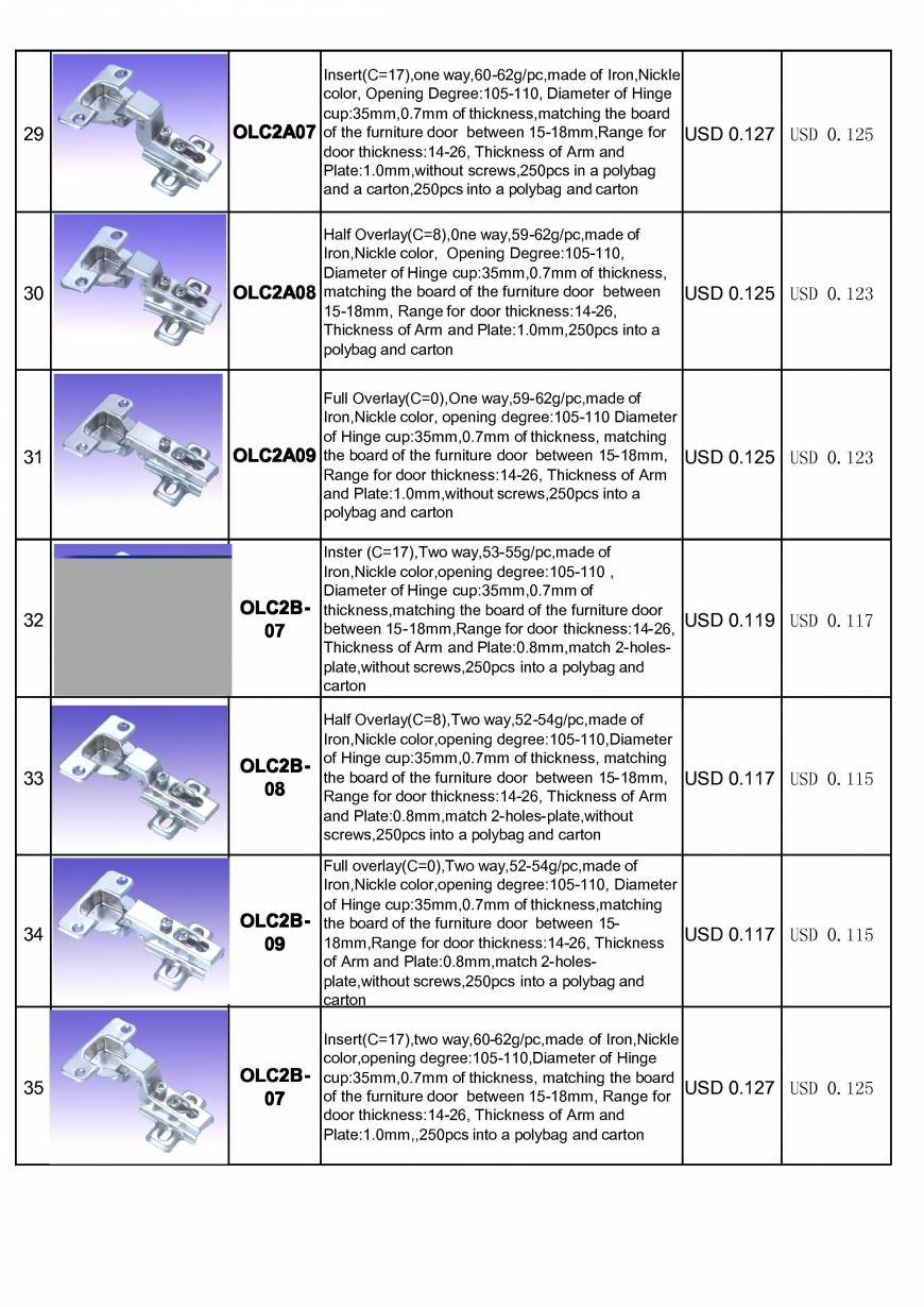  Pricelists of OLYMSTON METAL INDUSTRY CO.,LTD Jinshen Industrial park - Photo 22 of 25
