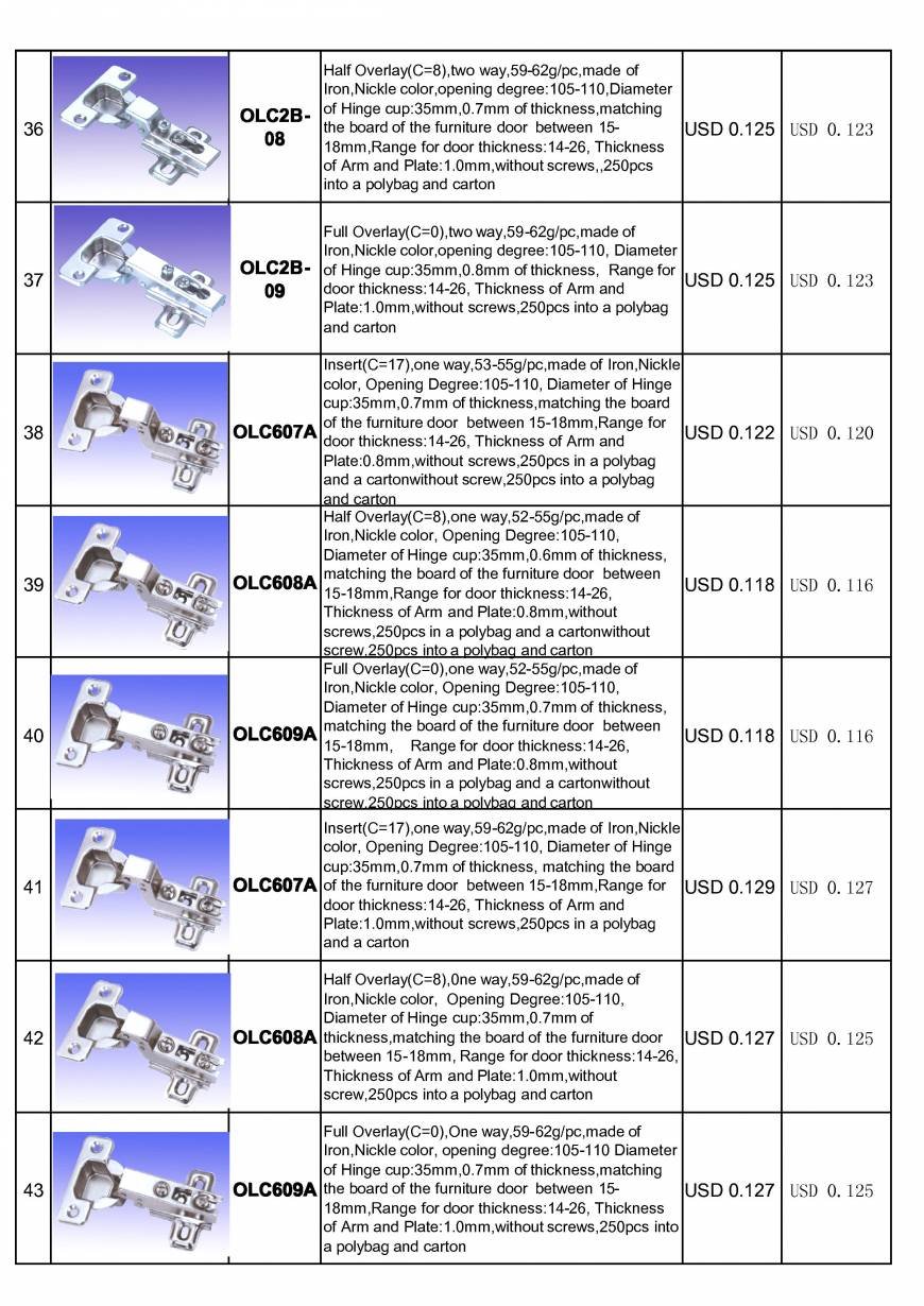  Pricelists of OLYMSTON METAL INDUSTRY CO.,LTD Jinshen Industrial park - Photo 21 of 25