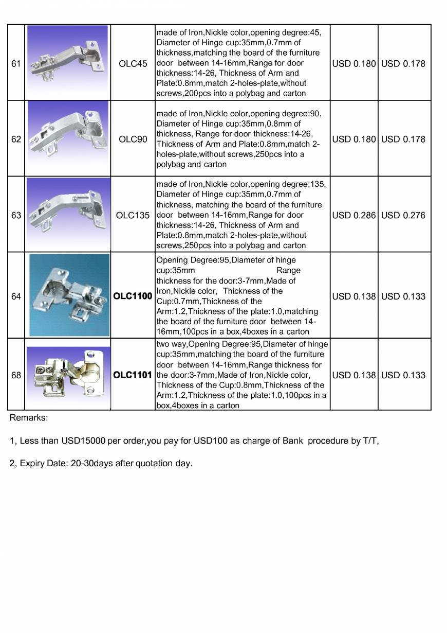 Pricelists of OLYMSTON METAL INDUSTRY CO.,LTD Jinshen Industrial park - Photo 24 of 25