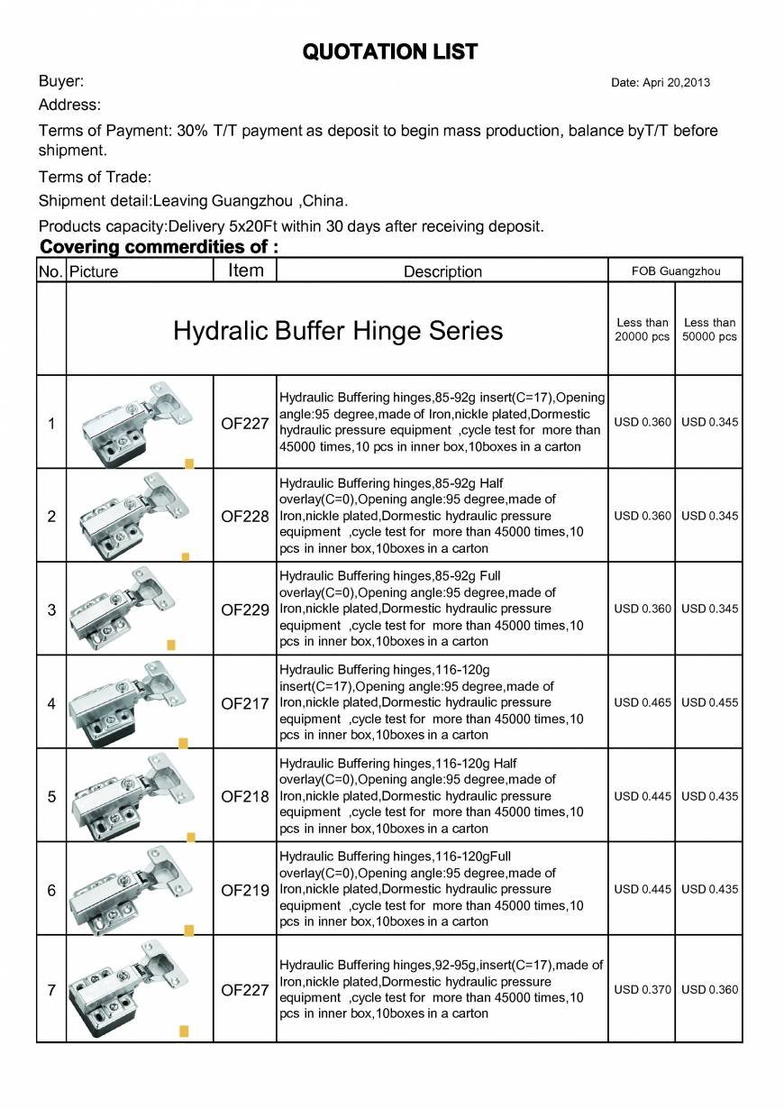  Pricelists of OLYMSTON METAL INDUSTRY CO.,LTD Jinshen Industrial park - Photo 14 of 25