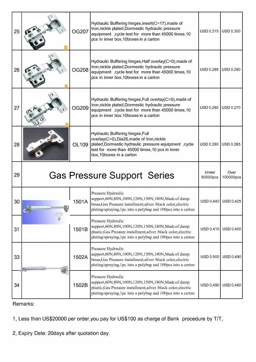  Pricelists of OLYMSTON METAL INDUSTRY CO.,LTD Jinshen Industrial park - Photo 6 of 25