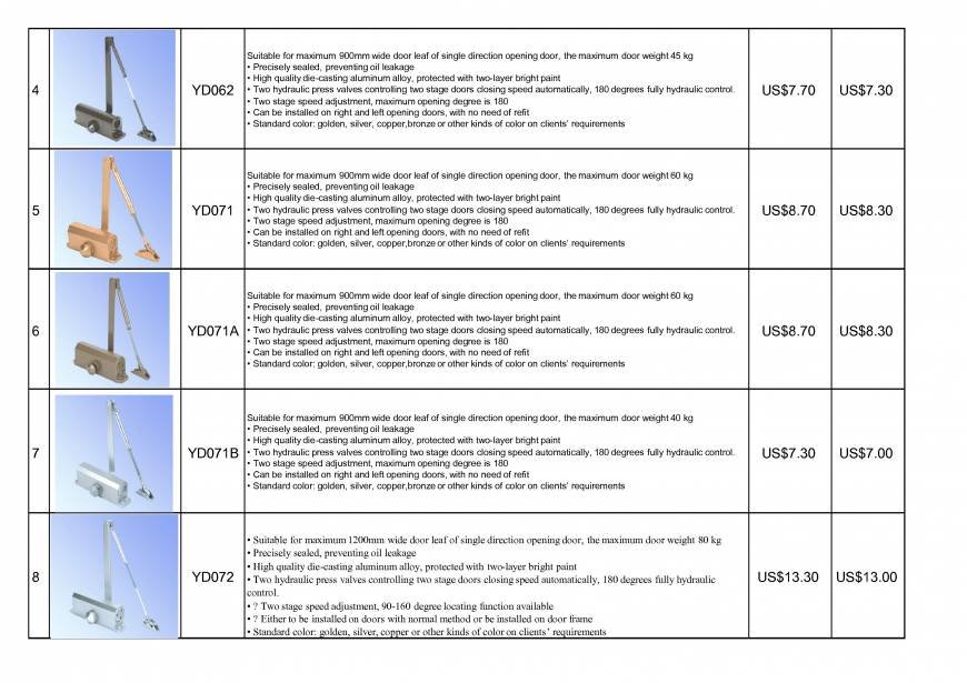  Pricelists of OLYMSTON METAL INDUSTRY CO.,LTD Jinshen Industrial park - Photo 4 of 25