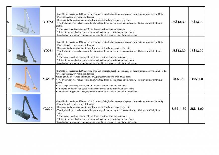  Pricelists of OLYMSTON METAL INDUSTRY CO.,LTD Jinshen Industrial park - Photo 3 of 25