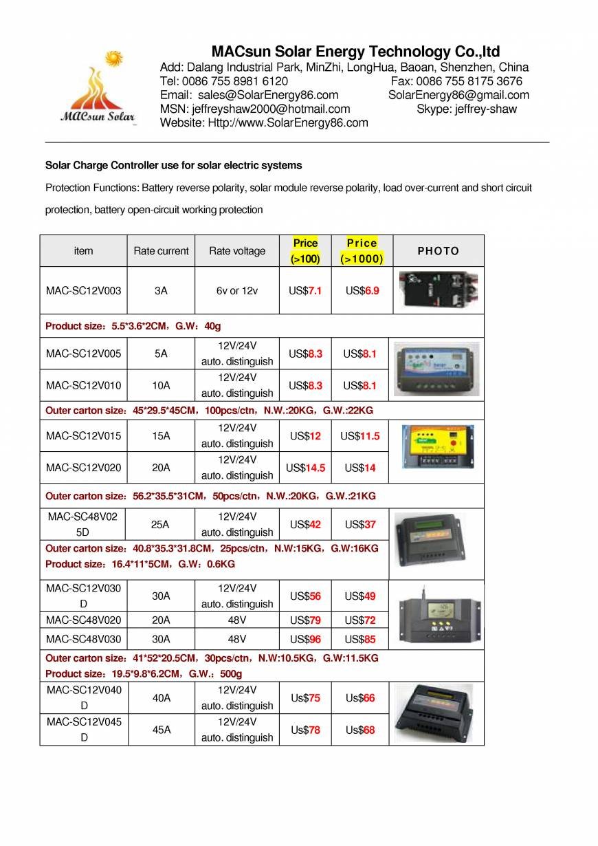  Pricelists of Macsun Solar Energy Technology Co.,LTD. No. 1, Huaxing Road, Shanghenglang, Dalang Town, Longhua New District - Photo 41 of 43