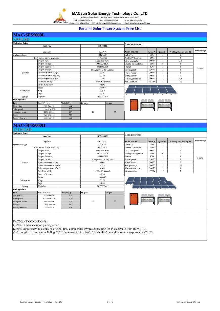  Pricelists of Macsun Solar Energy Technology Co.,LTD. No. 1, Huaxing Road, Shanghenglang, Dalang Town, Longhua New District - Photo 9 of 43