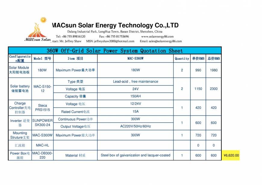  Pricelists of Macsun Solar Energy Technology Co.,LTD. No. 1, Huaxing Road, Shanghenglang, Dalang Town, Longhua New District - Photo 11 of 43