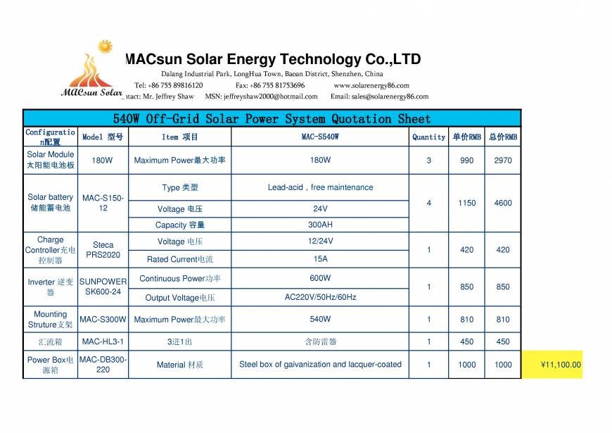  Pricelists of Macsun Solar Energy Technology Co.,LTD. No. 1, Huaxing Road, Shanghenglang, Dalang Town, Longhua New District - Photo 13 of 43