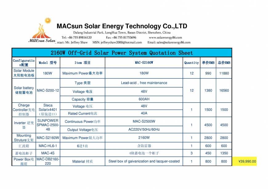  Pricelists of Macsun Solar Energy Technology Co.,LTD. No. 1, Huaxing Road, Shanghenglang, Dalang Town, Longhua New District - Photo 17 of 43