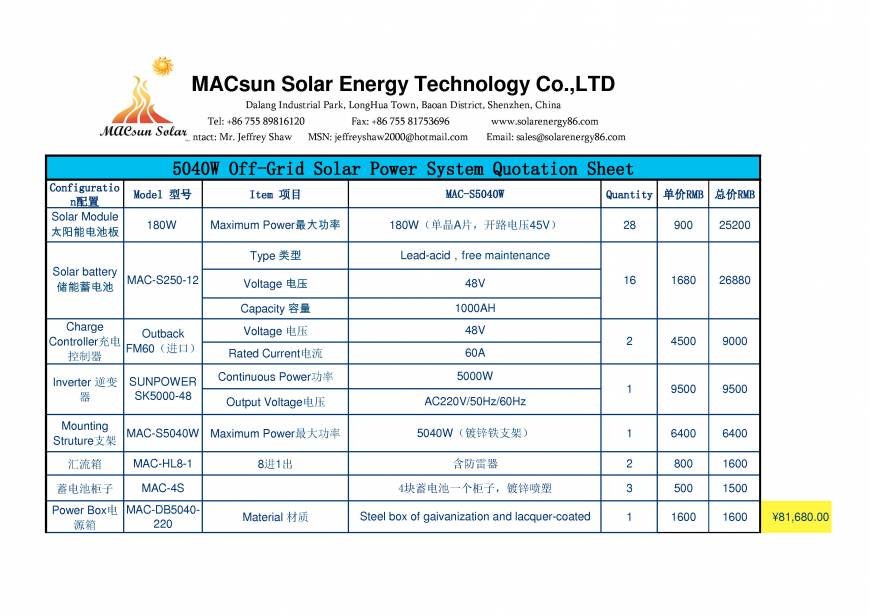  Pricelists of Macsun Solar Energy Technology Co.,LTD. No. 1, Huaxing Road, Shanghenglang, Dalang Town, Longhua New District - Photo 21 of 43