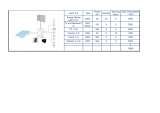 Menus & Prices, Macsun Solar Energy Technology Co.,LTD., Shenzhen