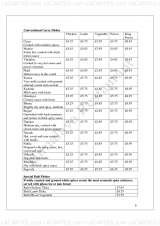 Menus & Prices, Himalaya Indian Restaurant, Catford