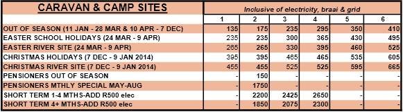  Pricelists of Areena Riverside Resort Corner of Schafli & Glengarriff Road, Kwelera - Photo 24 of 26